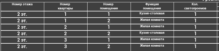 R2 > КЕО (Коэффициент Естественной Освещенности) > image-2024-11-13_13-10-11-8.png