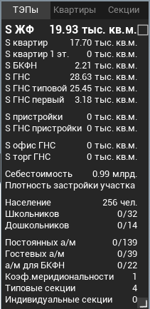 R2 > ТЭП (технико – экономические показатели) > image-2024-11-13_15-32-40-1.png