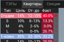 R2 > ТЭП (технико – экономические показатели) > image-2024-11-13_15-32-40-5.png